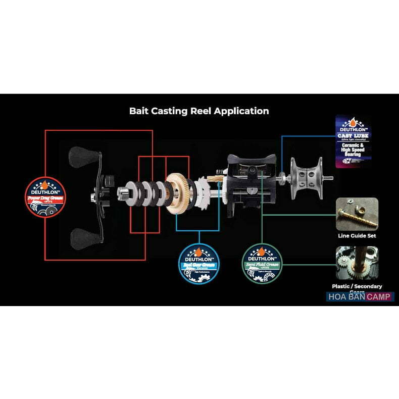 Set Dầu Mỡ Bảo Dưỡng Máy Câu DEUTHLON | Sports Fishing Starter Kit