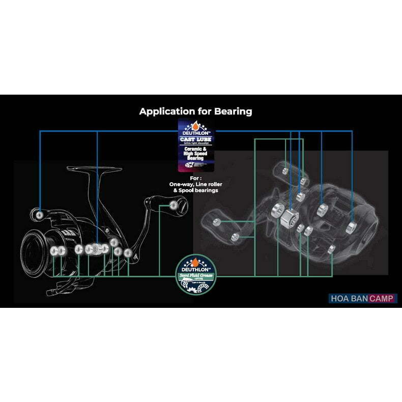 Set Dầu Mỡ Bảo Dưỡng Máy Câu DEUTHLON | Sports Fishing Starter Kit