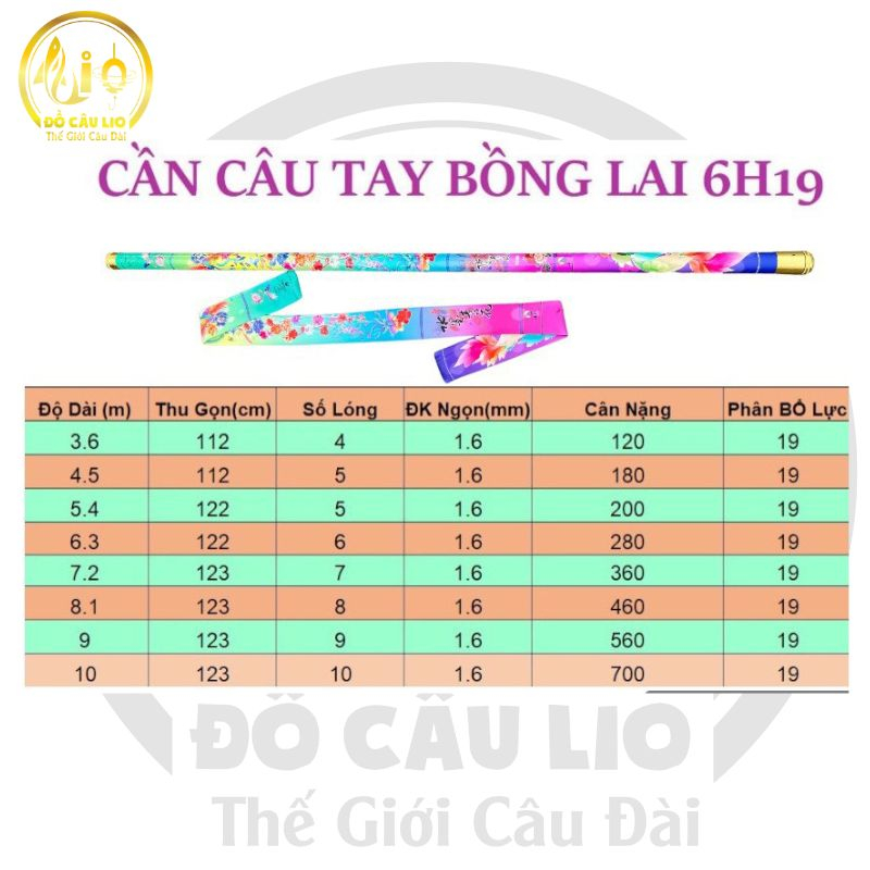 Cần câu đài, cần câu tay Bồng Lai 6H chính hãng Hoa Mực Nước tải tĩnh 4kg - 5kg tải cá 20kg bản săn hàng cảm giác