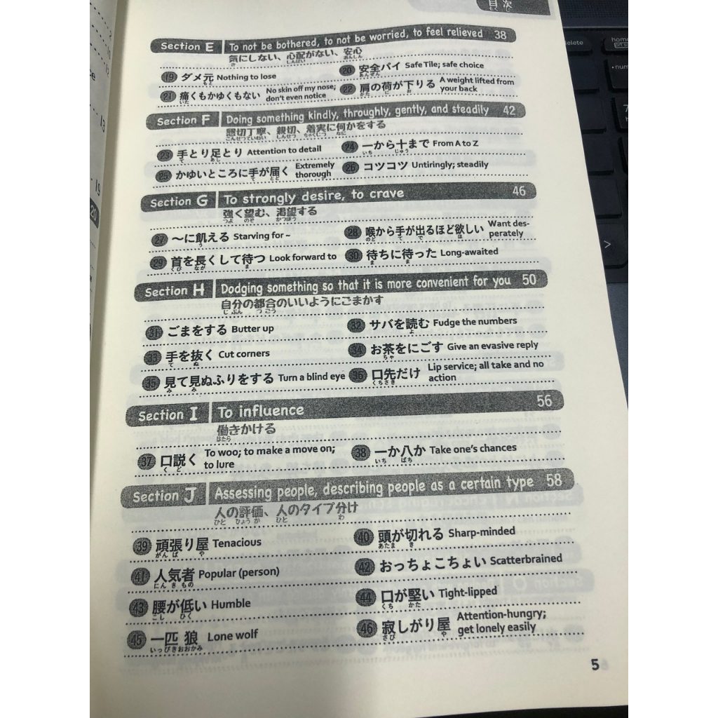 Sách tiếng Nhật giao tiếp Nihonjin ga yoku tsukau Nihongo Kaiwa Okimari Hyougen 180