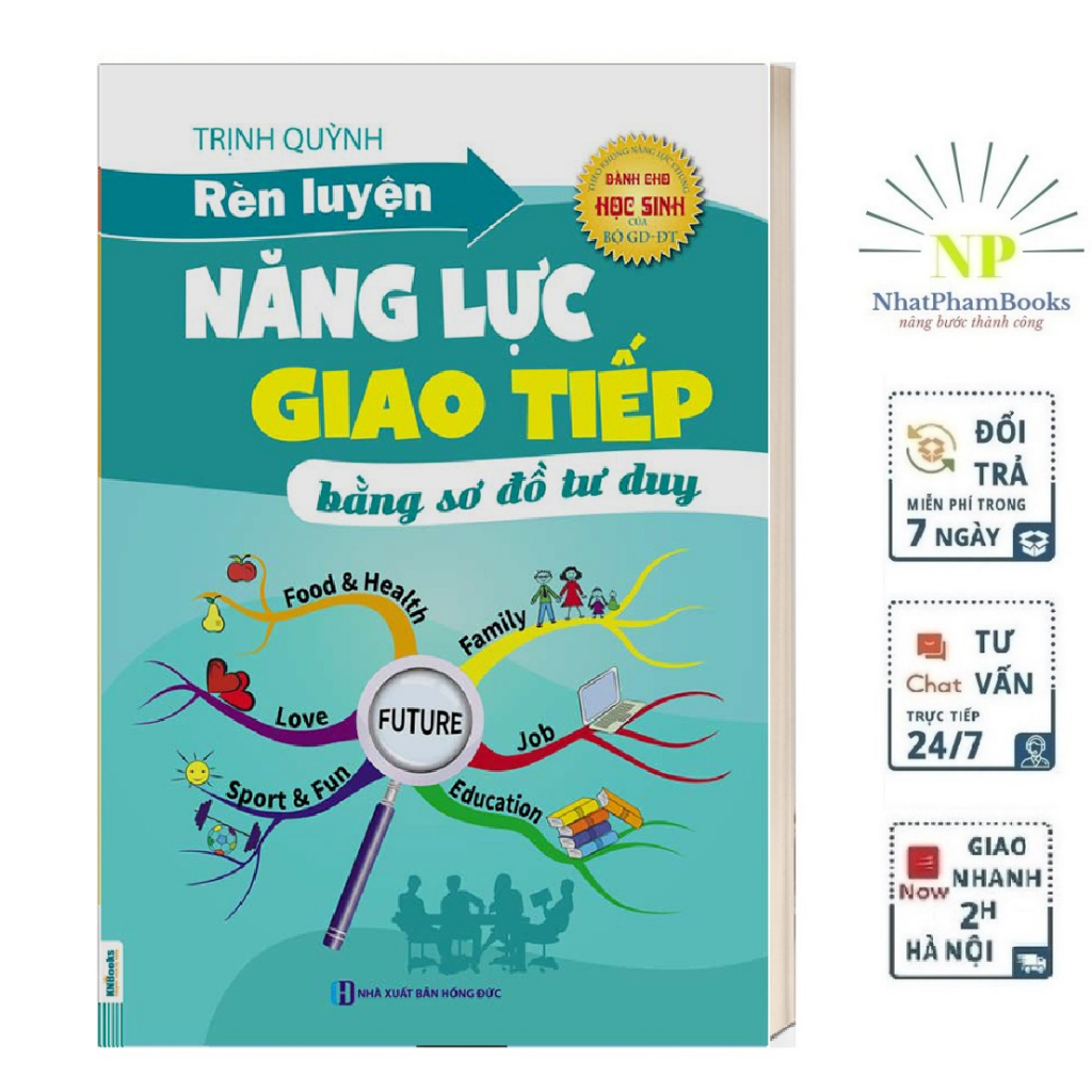 Sách - Rèn Luyện Năng Lực Giao Tiếp Bằng Sơ Đồ Tư Duy - Tác giả: Trịnh Quỳnh (Tặng Sổ Tay Bí Kíp)