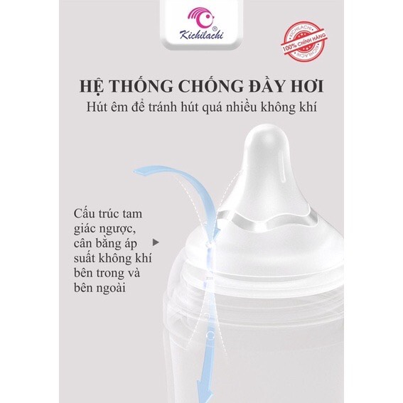 Núm vú cổ rộng Pluss Kichi  Silicone mềm Size S M L Y