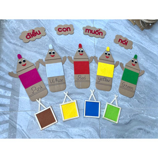 Góc điều con muốn nói - trang trí mầm non steam