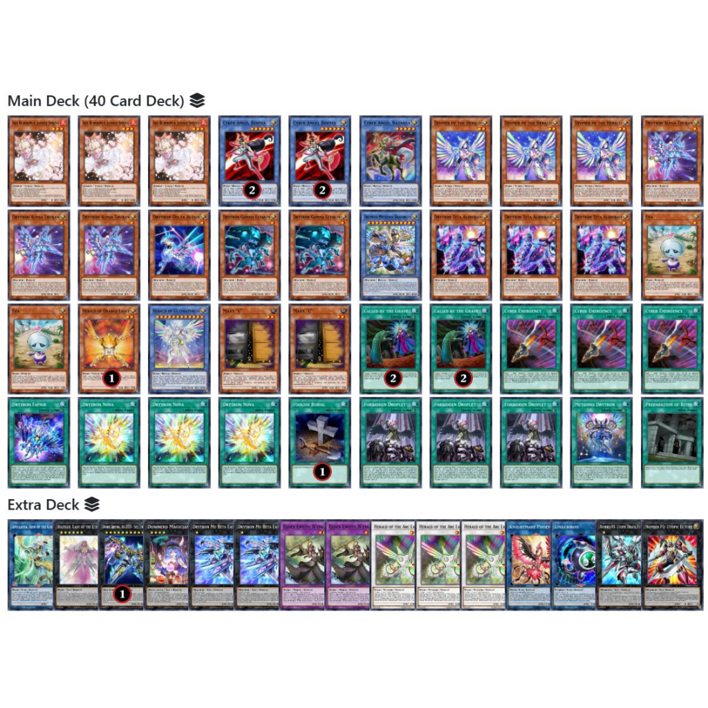 Bài YuGiOh - Bộ 54 lá bài Drytron - Drytron Deck - Card Game VN Giá Rẻ