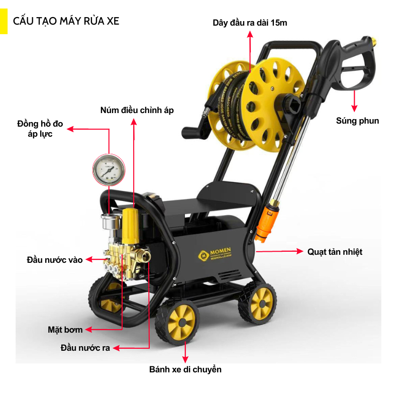 Máy rửa xe bán công nghiệp MO2400pre chính hãng siêu mạnh - Có rulo cuốn 15M dây và khung 4 bánh xe - lõi đồng 100%