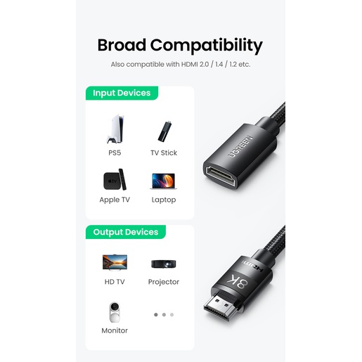 Cáp nối dài HDMI 2.1 8K UGREEN HD151 - Sản phẩm chính hãng