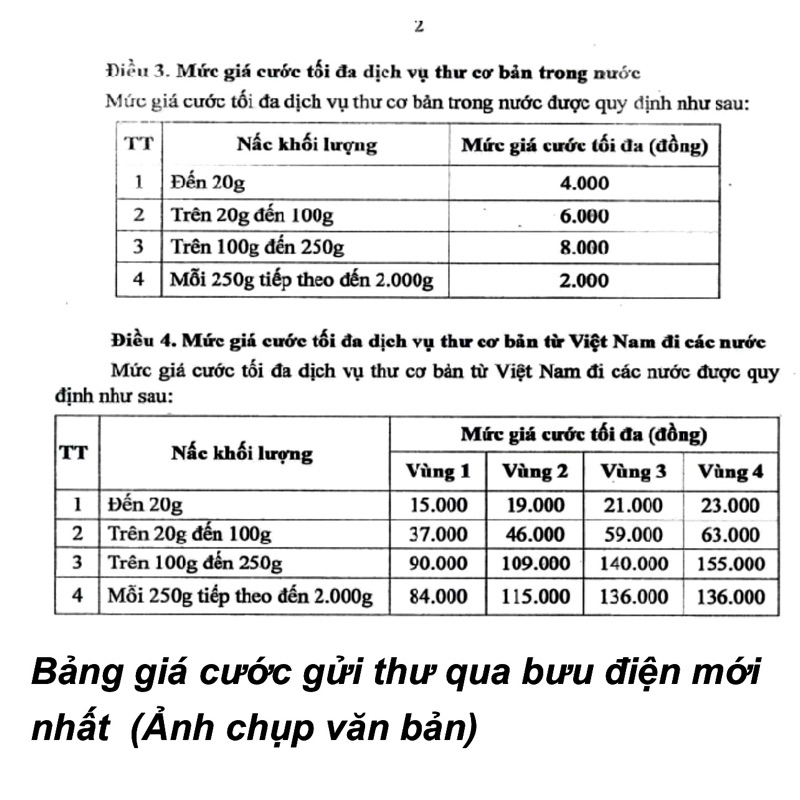Tem thư Bưu Chính Việt Nam gửi thư từ mệnh giá 12k, 15k gửi bưu thiếp, sưu tầm
