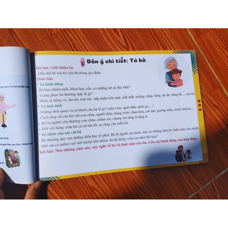 Học Liệu Viết Văn Thật Đơn Giản Theo Sơ Đồ  Tư Duy