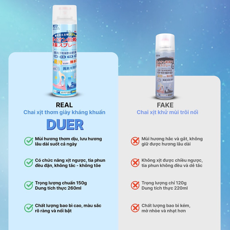Chai xịt khử mùi hôi giày dép chống hôi chân Mai Lê Sport