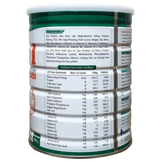Sữa Nepro 1 lon 900G