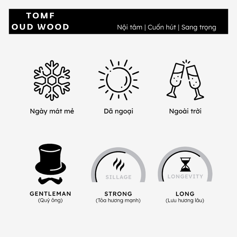 Nước Hoa TomF Oud wood chính hãng Le Clapotis 20ml thơm lâu hương hỗn hợp gỗ trầm hương đẳng cấp bí ẩn