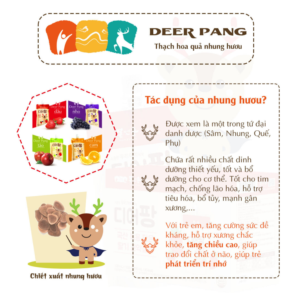 Nước uống thạch Hoa Quả Nhung Hươu Deer Pang HQ cho bé từ 1 tuổi (120ml/gói)