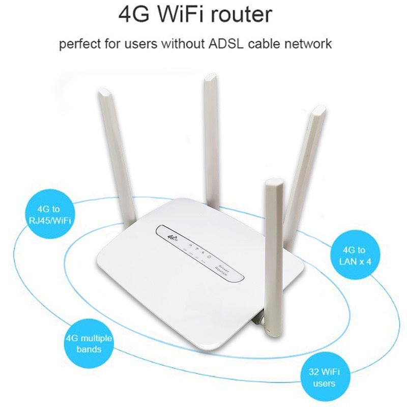Bộ phát wifi từ sim 4g C300 R311pro 3 cổng lan Bộ định tuyến 4G , Kết nối 32 thiết bị, lắp đặt camera, ô tô