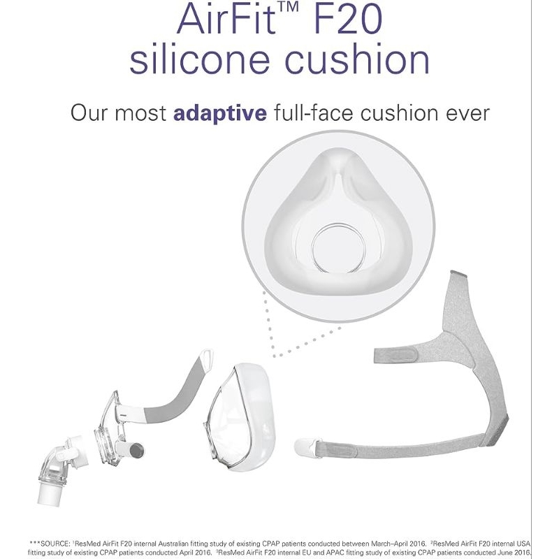 Đệm thay thế cho mặt nạ thở CPAP BIPAP ResMed Airfit F20- Replacement cushion full face mask