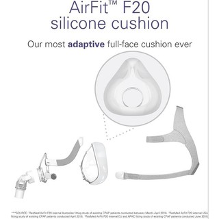Đệm thay thế cho mặt nạ thở CPAP BIPAP ResMed Airfit F20- Replacement cushion full face mask