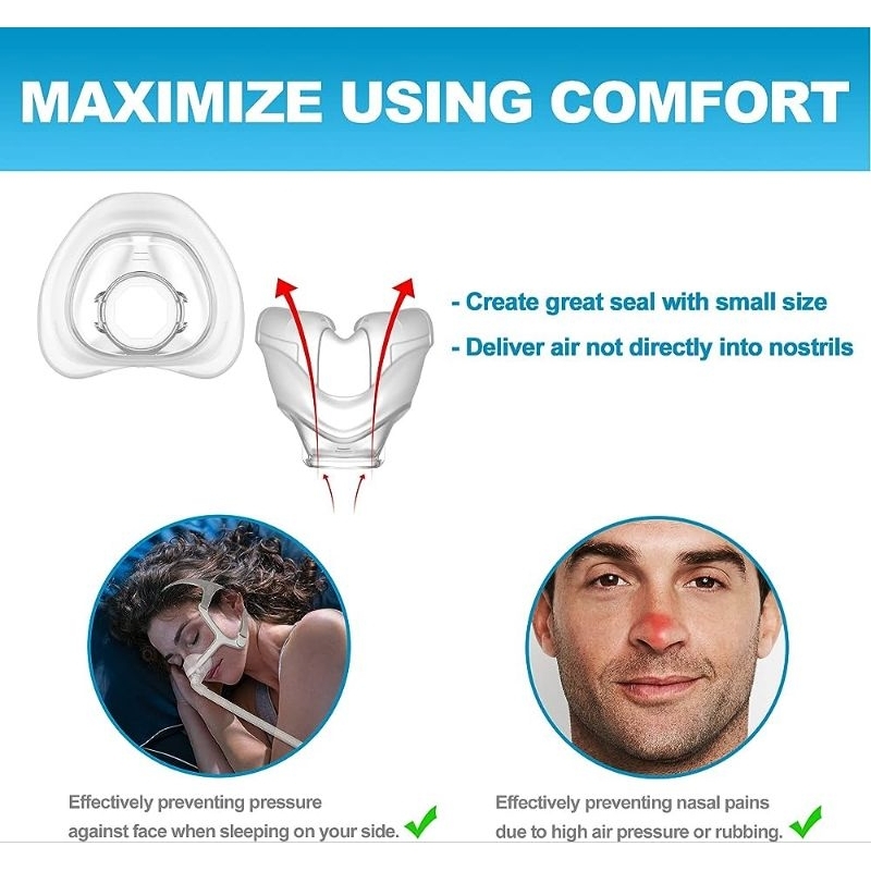 Đệm thay thế cho mặt nạ thở CPAP ResMed Airfit N20- Replacement cushion ResMed Airfit N20