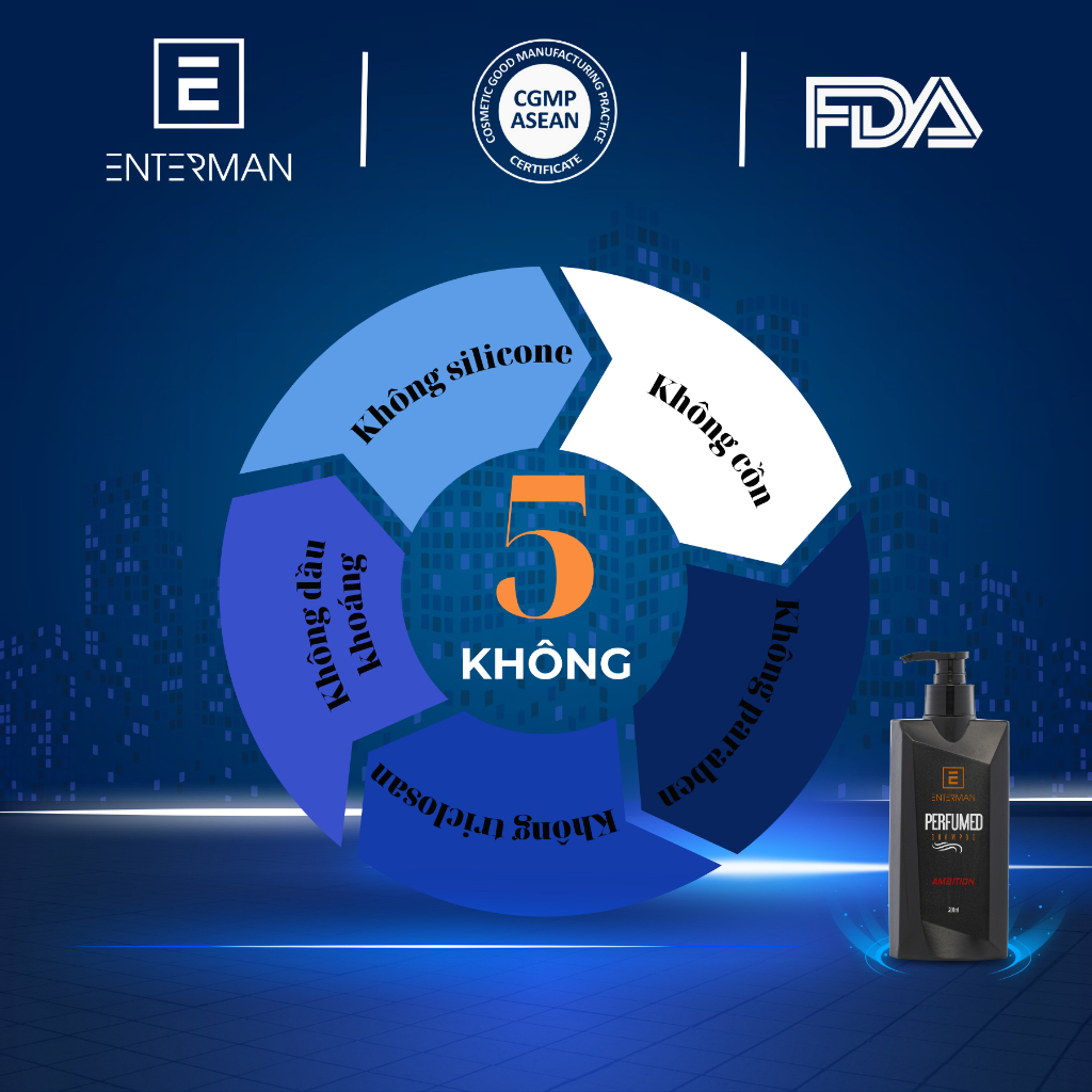 Dầu Gội Nam Hương Nước Hoa - Sạch Gàu - Giảm Gãy Rụng - Kích Thích Mọc Tóc Cho Nam Giới ENTERMAN 300ml