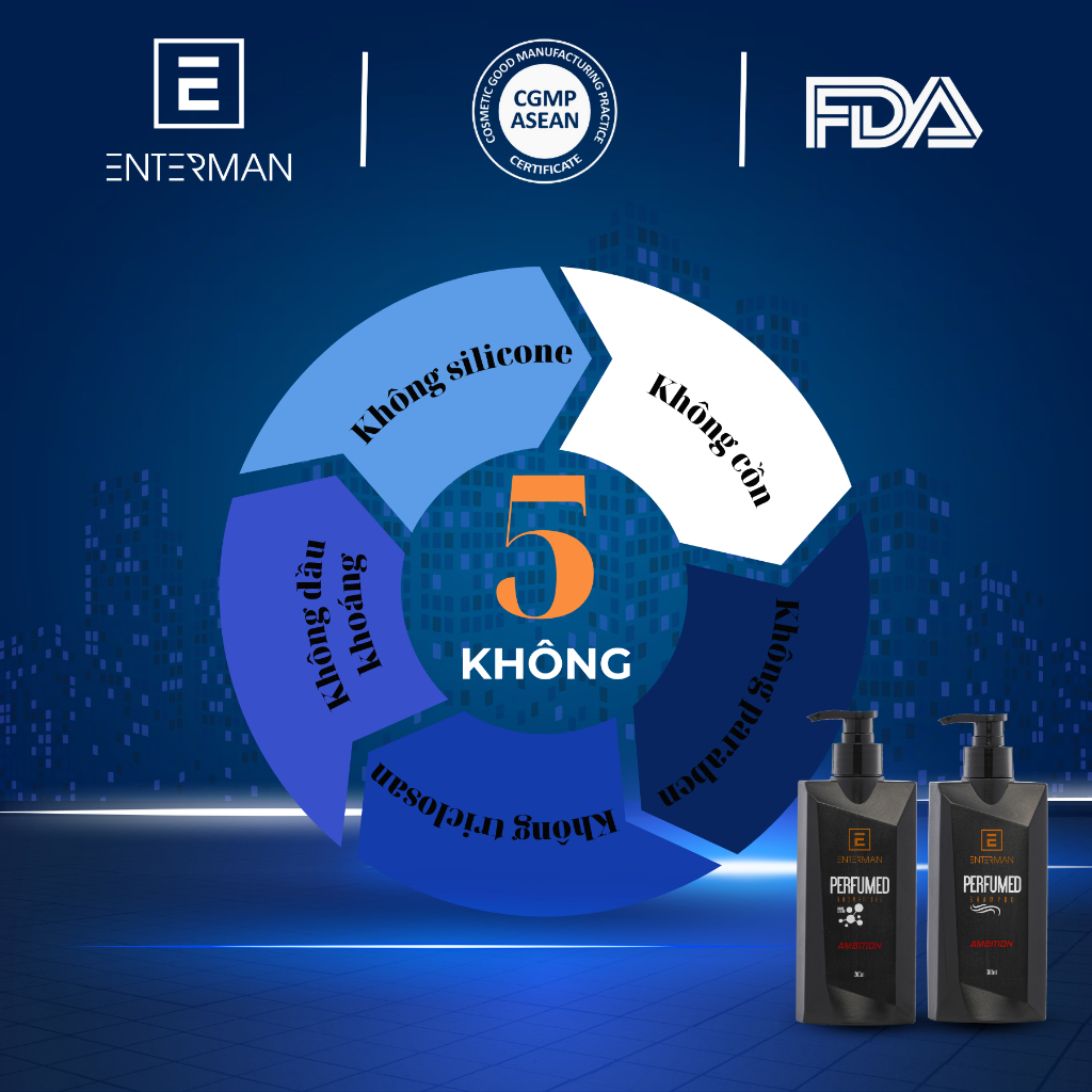 Sữa Tắm Và Dầu Gội Nam Hương Nước Hoa Pháp ENTERMAN