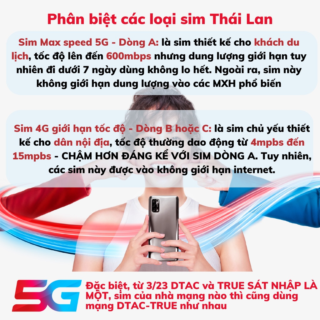 SIM DU LỊCH THÁI LAN INTERNET TỐC ĐỘ CAO 5 HOẶC 7 NGÀY MẠNG DTAC