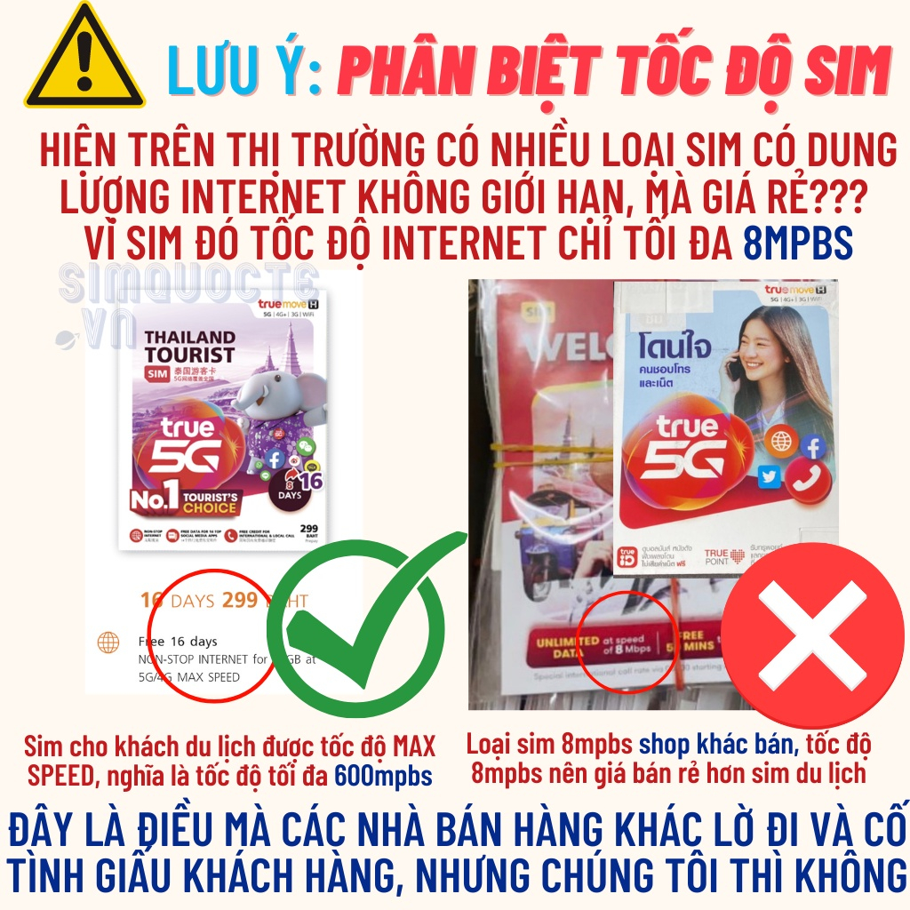 SIM DU LỊCH THÁI LAN INTERNET TỐC ĐỘ CAO 5 HOẶC 7 NGÀY MẠNG DTAC