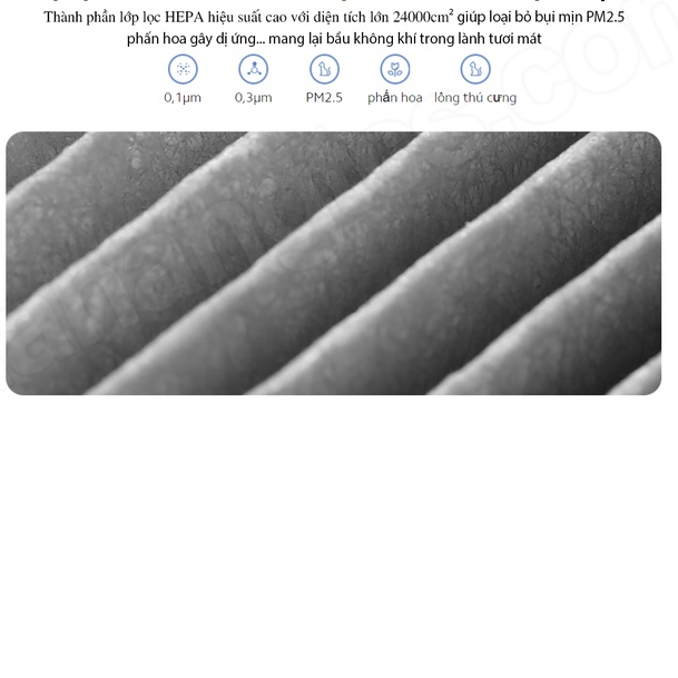 Lõi lọc không khí cho Smart Air Purifier 4 Pro BHR5062GL M15RFLPGL