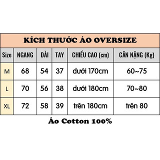 [Dòng Cao Cấp] Áo Đôi_ Áo Cặp COTTON In Hình Trà Sữa DC121