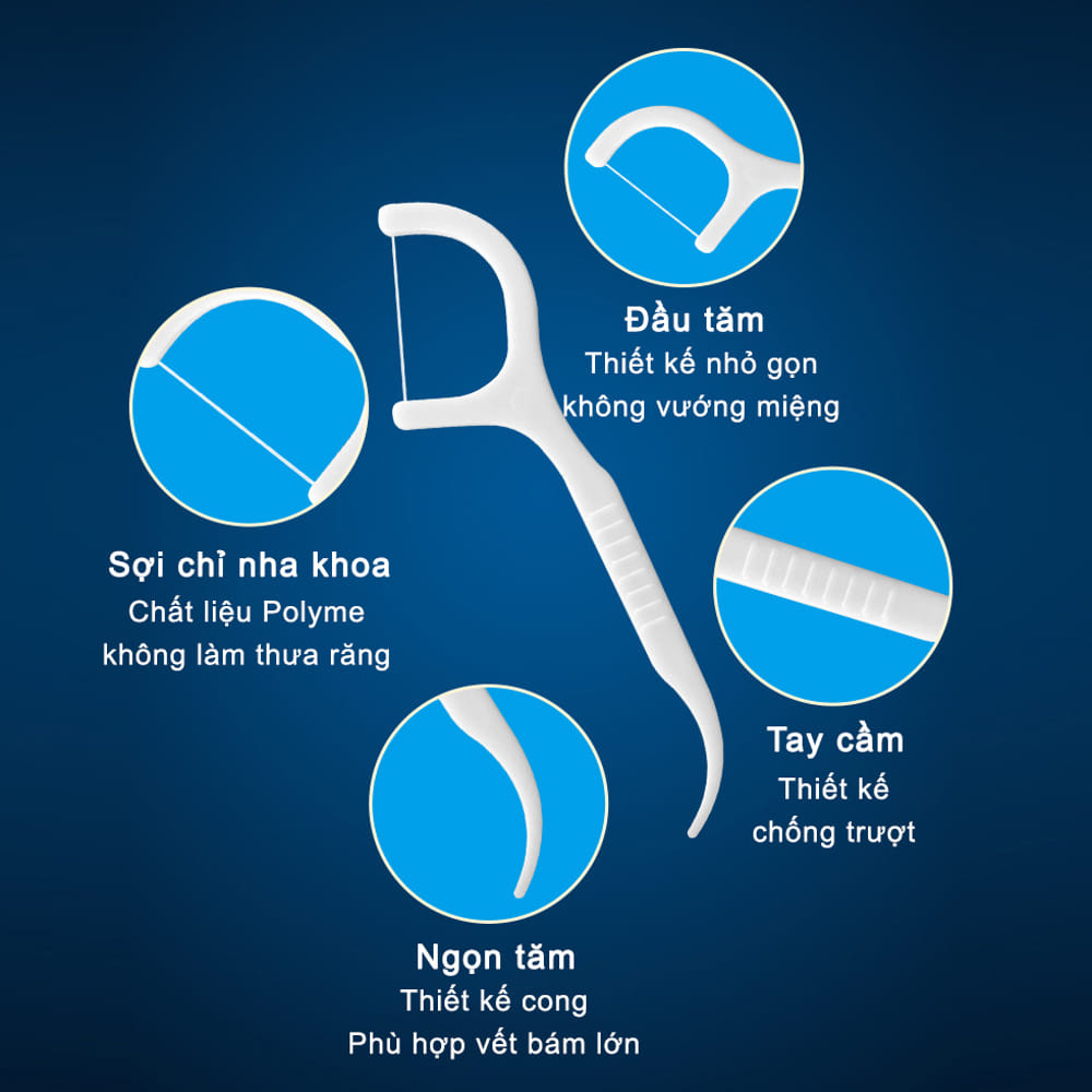 Hộp 50 Chiếc Tăm Chỉ Nha Khoa Sợi Chỉ Mảnh, Tăm Chỉ Nha Khoa Vệ Sinh Kẽ Răng Chân Nướu Bảo Vệ Răng Miệng
