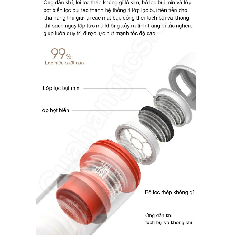 Máy hút bụi giường nệm XM UV Pro lực hút 14000Pa