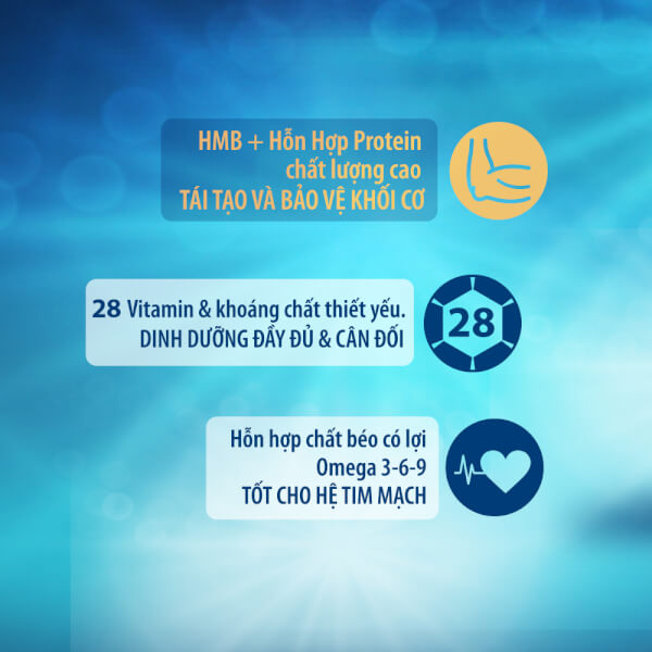 Thùng 24 chai Ensure Vigor HMB 237ml/chai phiên bản mới