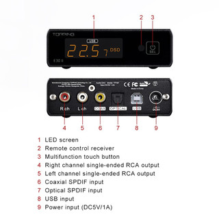 [NC] Desktop DAC TOPPING E30 II | DAC AK4493S | DAC Để Bàn
