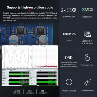 [NC] Desktop DAC TOPPING E30 II | DAC AK4493S | DAC Để Bàn