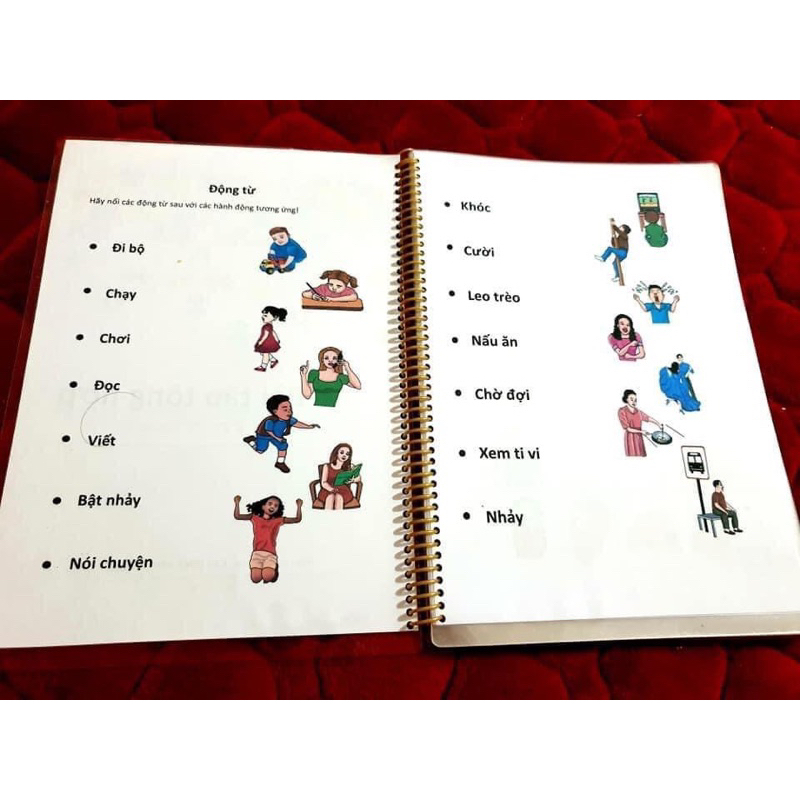 Học liệu tổng hợp