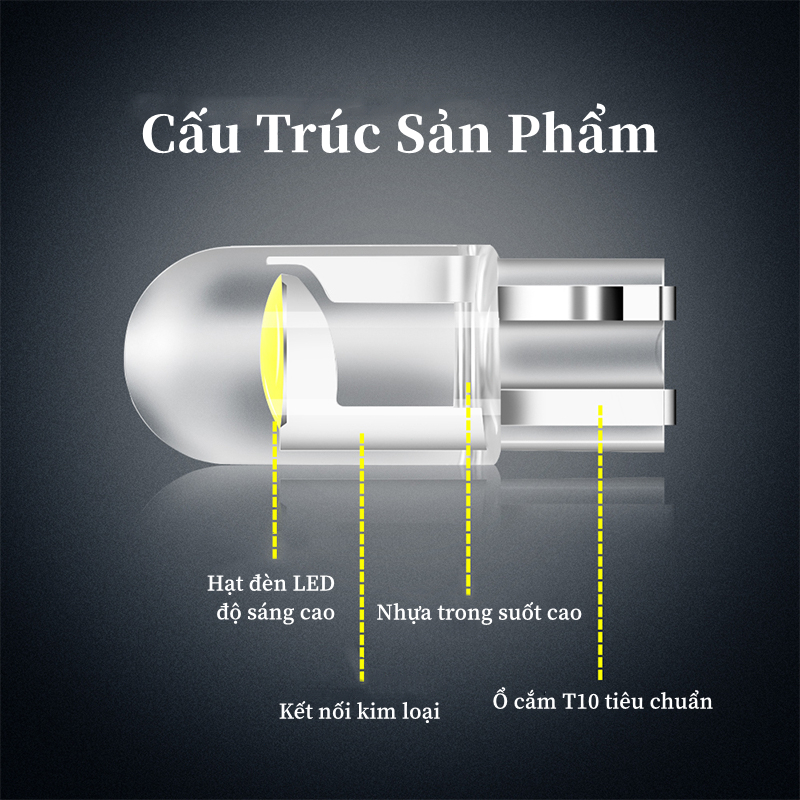 Đèn LED Xi Nhan Siêu Sáng T10 COB ,Kính Nhà Ở Đèn LED 360 Độ Sáng Bền Cho Nội Thất,Đồng Hồ,Đờ mi,Biển Sổ,Ô Tô 12V