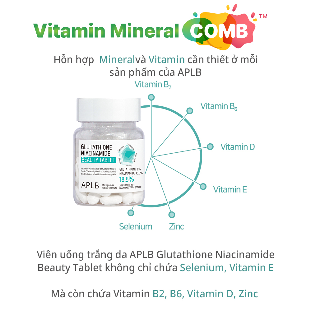 Viên Uống Trắng Da Cao Cấp APLB Glutathione Niacinamide Beauty Tablet 15g