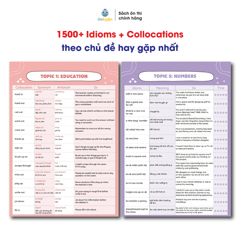 Takenote 1500+ Idioms và Collocations theo chủ đề thông dụng nhất kèm bảng từ đồng nghĩa, trái nghĩa