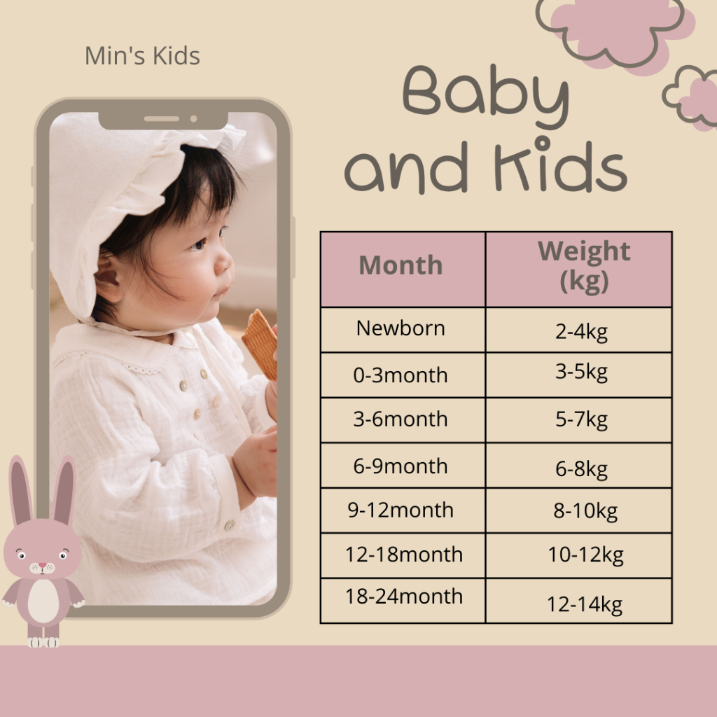 Nous Bộ dài tay cài vai nous chất liệu petit mỏng mát cho bé