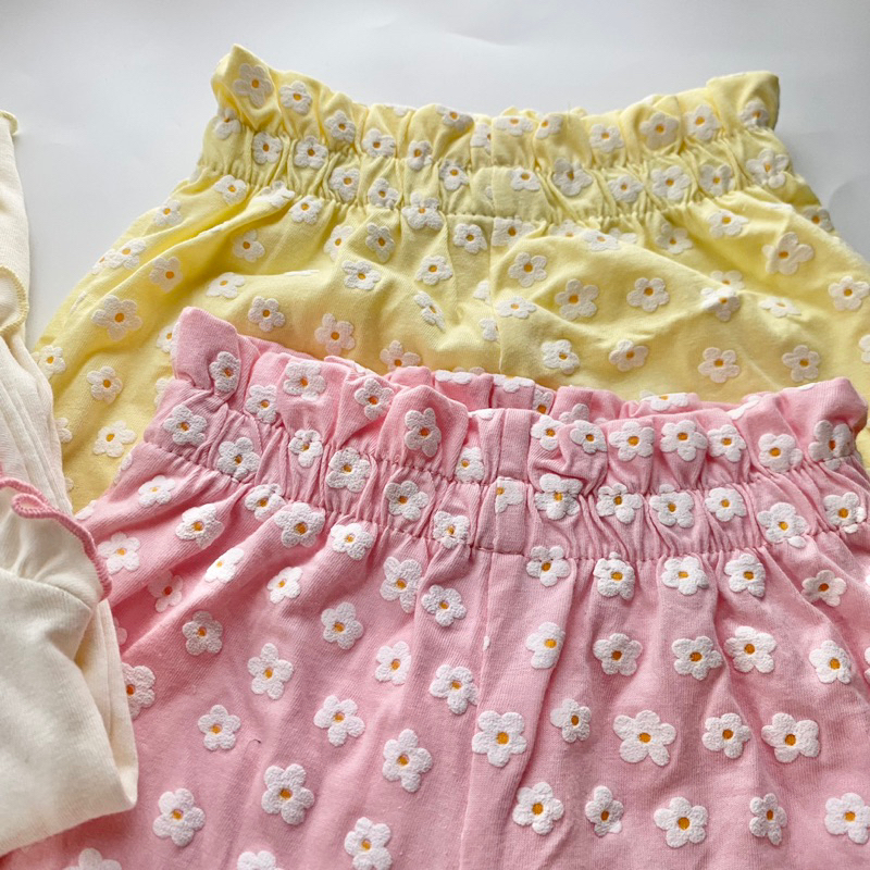 Bộ thu đông dài tay hoa nhí chất liệu cotton hàng Hàn cho bé