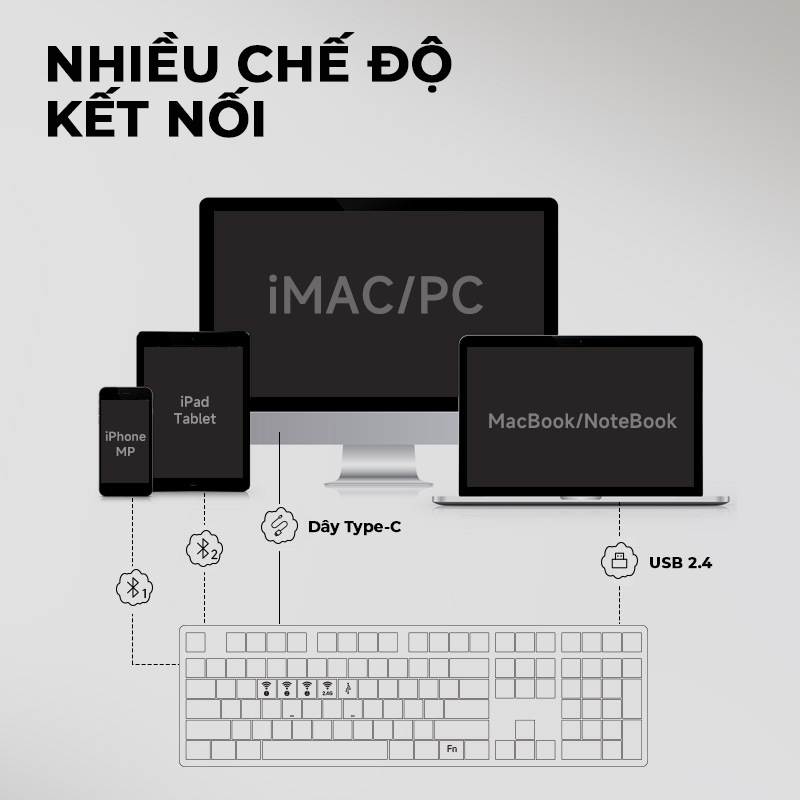Bàn Phím Cơ Chính Hãng Monsgeek MG108B Màu Trắng Xanh | EZPC