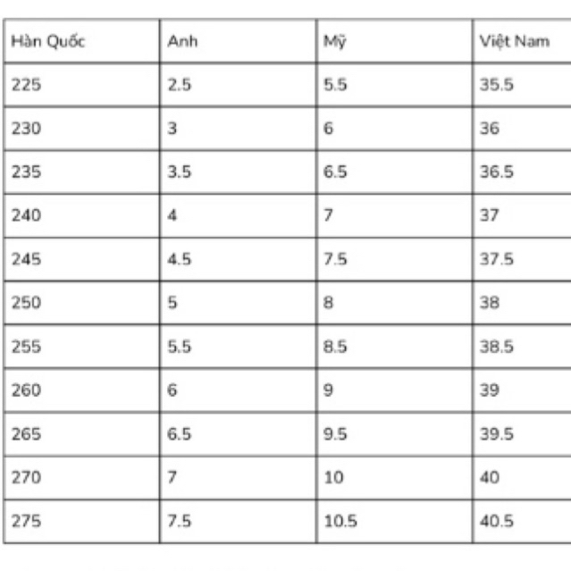Dép quai ngang, dép lê Fi.La hàng VNXK. Size Korea 220 => 270 Tuỳ Màu