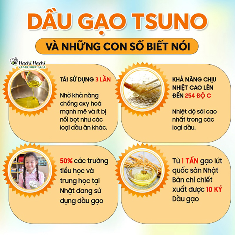 Dầu ăn dặm gạo quốc sản Nhật Bản 180g  Tsuno - Hachi Hachi Japan Shop