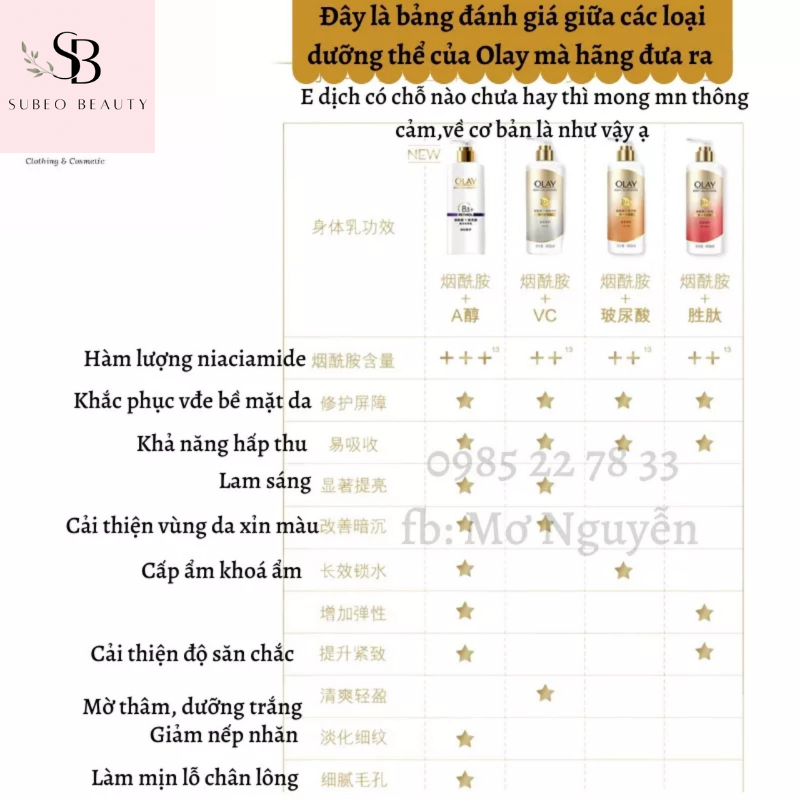 Dưỡng thể trắng da Olay B3+ Retinol/ Vitamin C/ whitening / ultra whitening dưỡng trắng body - Subeo beauty