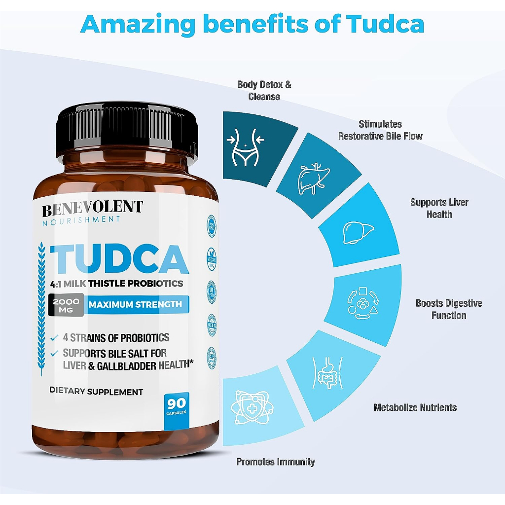 Viên TUDCA 2000mg + Hạt Kế Sữa - 90 Viên - Giải Độc Gan, Hạ Men Gan - Milk Thistle