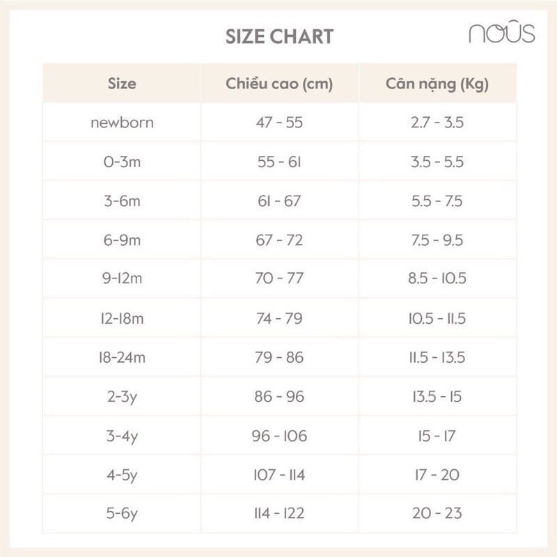 Bộ CT cho bé  từ 0-12m