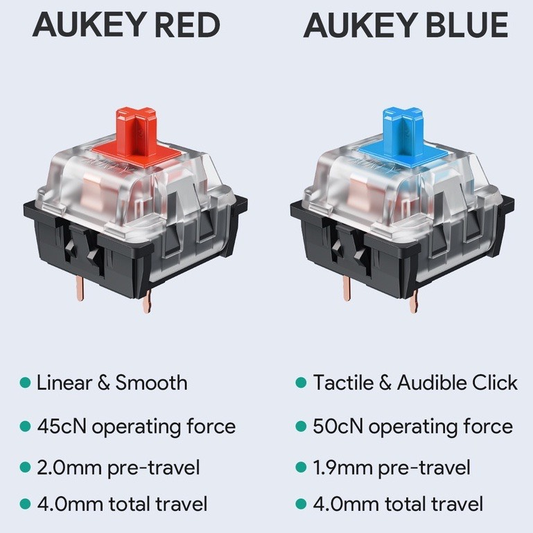 Bàn Phím Cơ Có Dây AK KM-12 - LED RGB 12 Hiệu Ứng - Đổi 7 Màu LED - RED SWITCH - Dùng Cho Máy Tính Laptop Màu Đen