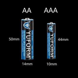 Pin tiểu - pin con thỏ pin aa aaa 1.5v