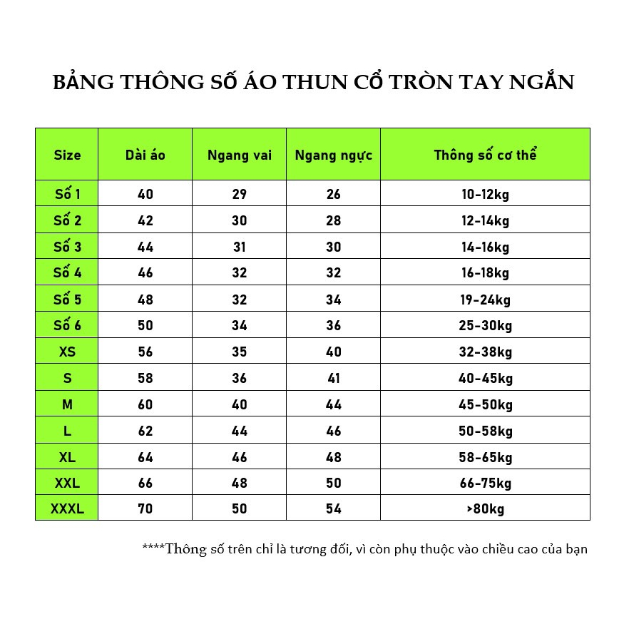 Áo Thun In Hình Các Tỉnh Bà Rịa Vũng Tàu, Bình Dương, Bình Phước, Đồng Nai, Thành phố Hồ Chí Minh, Tây Ninh