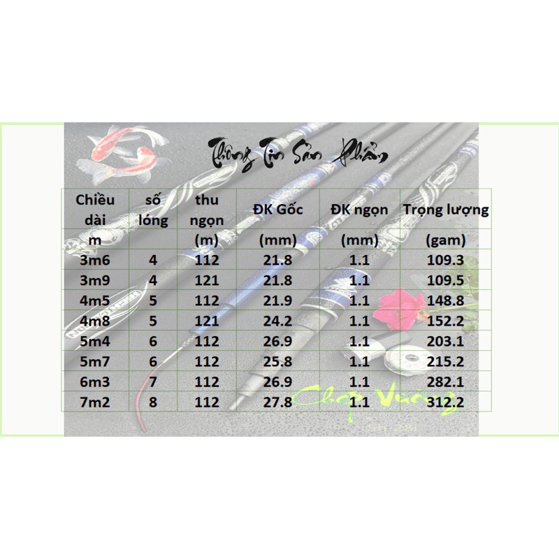 Cần câu tay 5H GW cá chép hoá rồng
