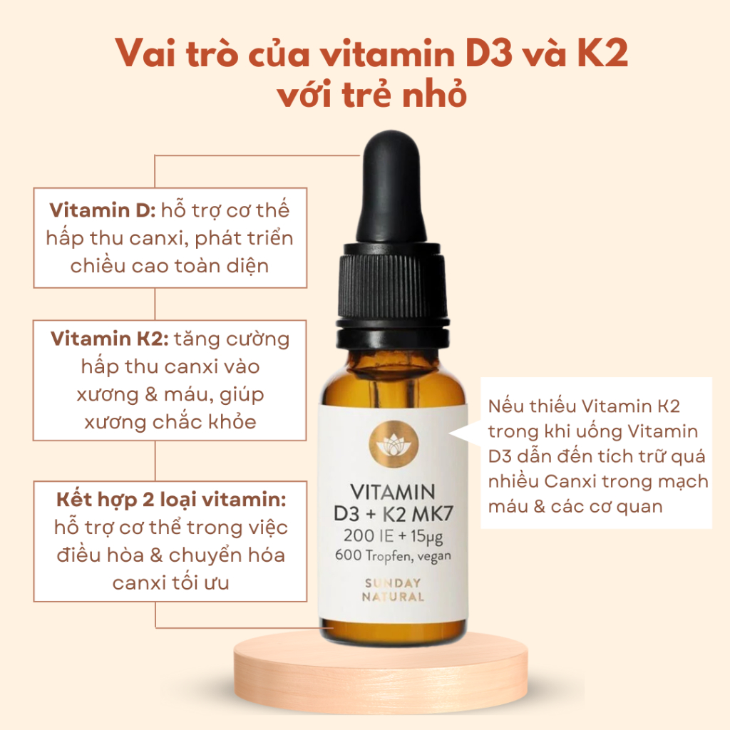 Vitamin D3 K2 Mk7 Sunday Natural Đức 20ml Dùng Cho Bé Từ Sơ Sinh - Miwako Việt Nam