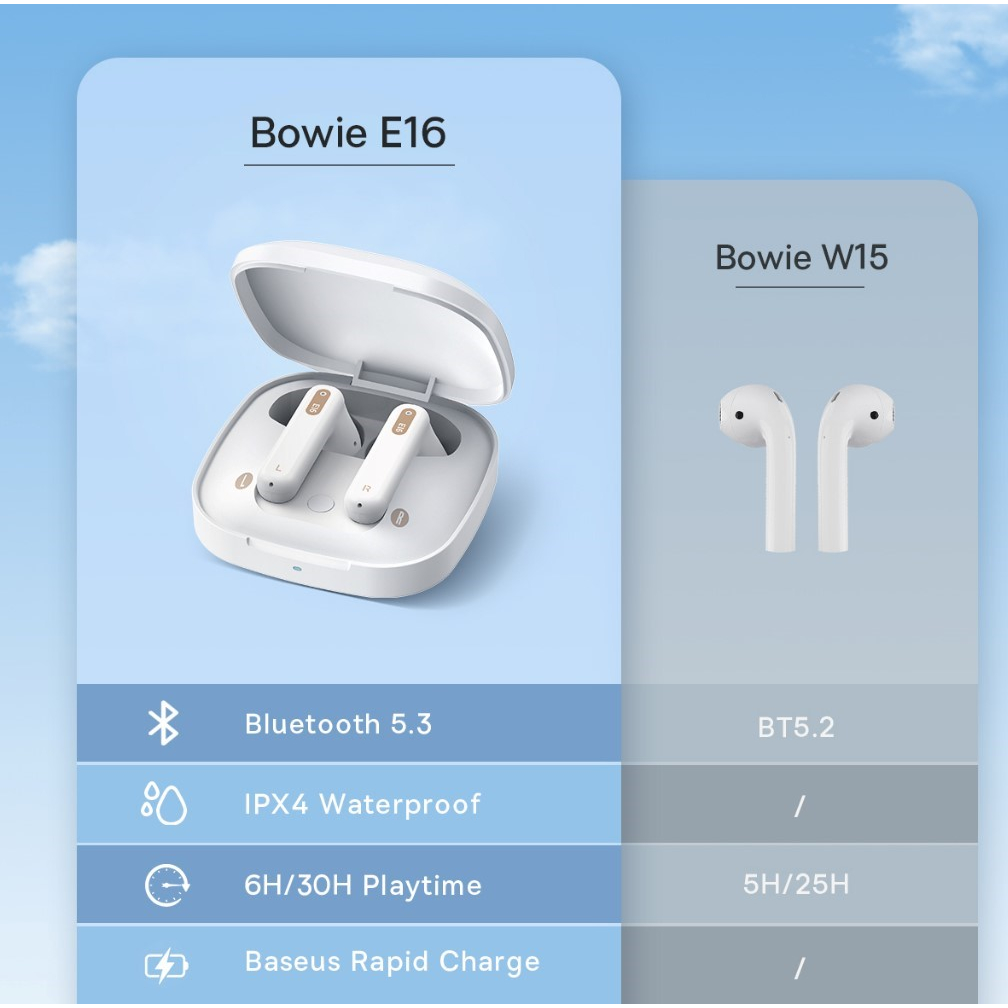 Tai nghe TWS Baseus Bowie E16 - Chính hãng