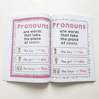 {Nhập Khẩu} Very First Alphabet Sentences Tặng Audio